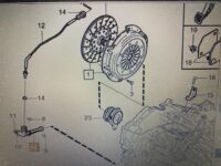 udluftningsrør til slavecylinder, Volvo C30, C70 (2006-), S40, V50 (2004-), S60 (-2009), S80 (2007-), V40 (2013-), V40 CC, V70 (2008-), V70 P26, XC70 (2001-2007) - Billede 2