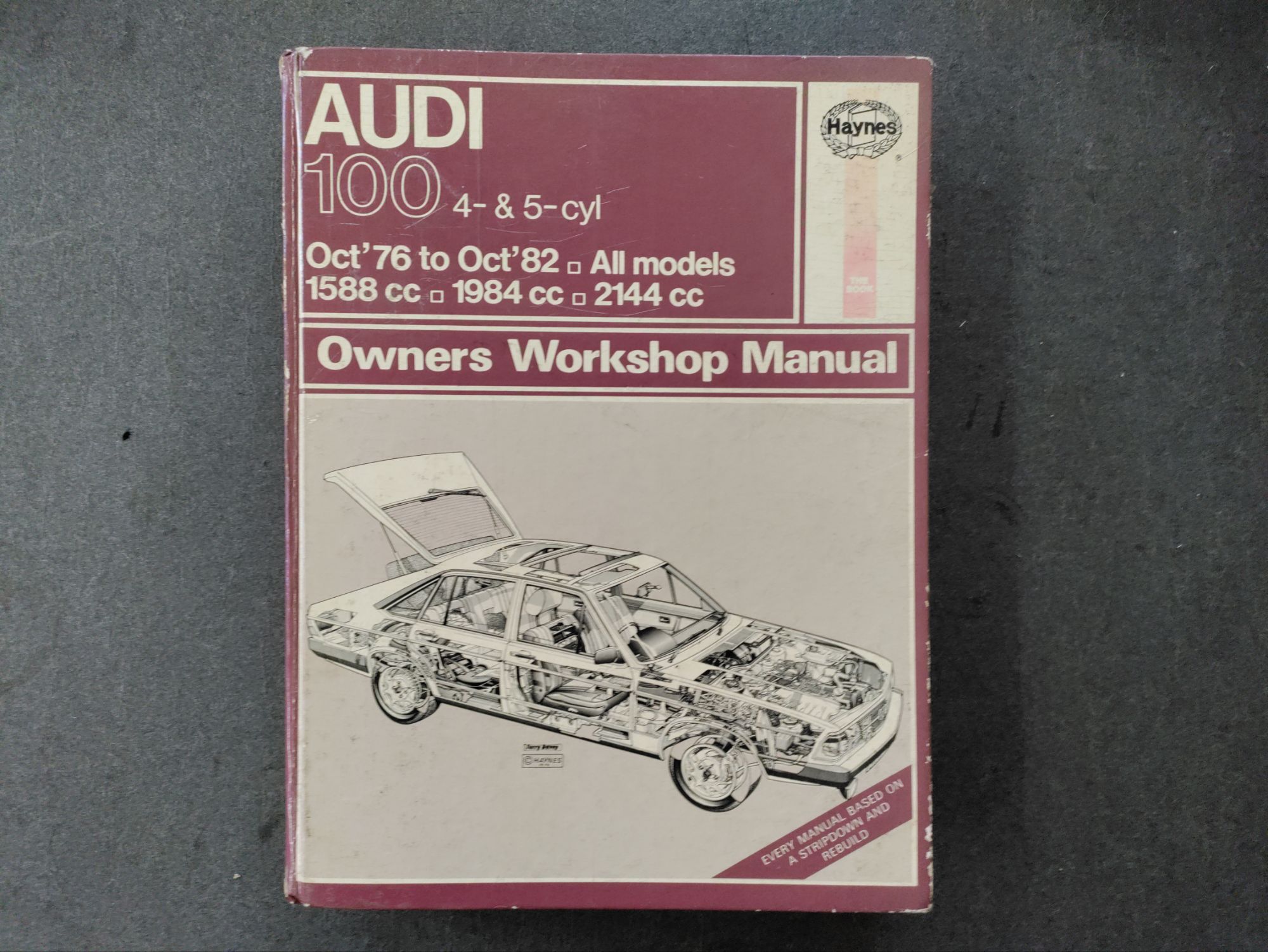 wp-17688242308574668521686702497614.jpg Haynes, Audi 4 & 5-cyl 76-82, manual, brugt - Billede 1